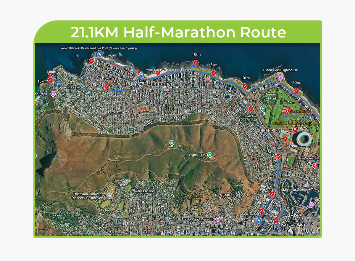 21.1km route